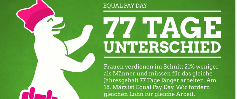 Equal Pay Day 2017